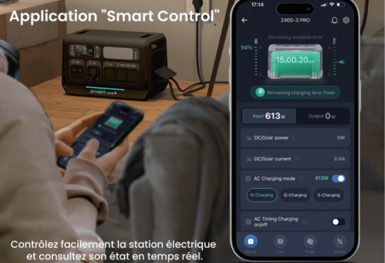 Contrôler facilement la station électrique, IZYWATT-ECO et consulter son état en temps réel, autonomie, énergie verte, économie d'énergie